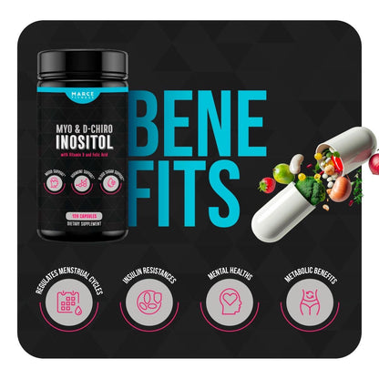 Myo & D-Chiro Inositol